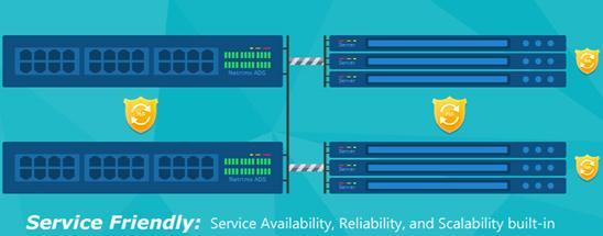 網(wǎng)銳科技亮相SDN大會(huì)，數(shù)據(jù)處理與存儲(chǔ)服務(wù)再升級(jí)