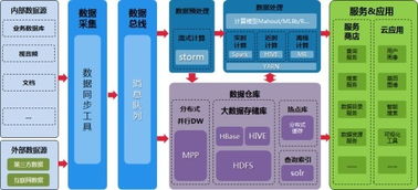 浪潮攜手東北大學(xué)，共筑中國(guó)智造數(shù)據(jù)處理與存儲(chǔ)新高地