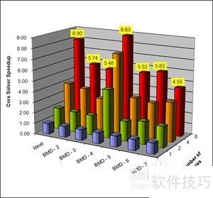 工作站與服務(wù)器有何區(qū)別？一文帶你了解核心差異與數(shù)據(jù)處理存儲(chǔ)服務(wù)